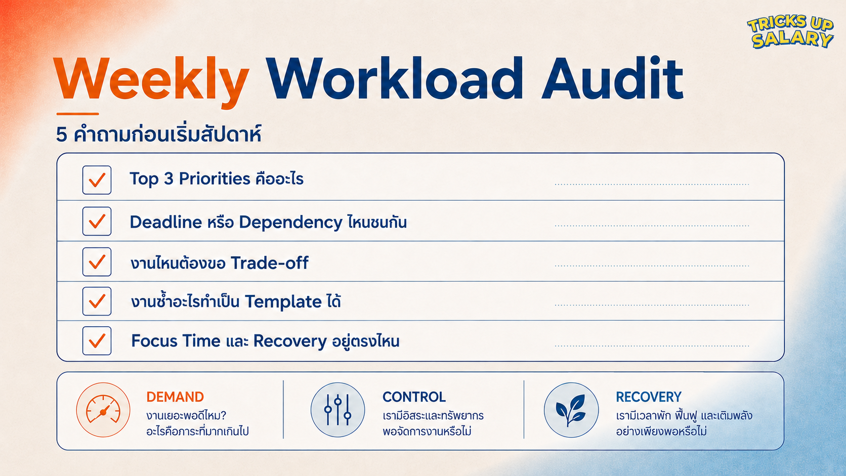 เช็กลิสต์ Weekly Workload Audit สำหรับทบทวน Priority, Deadline และ Recovery