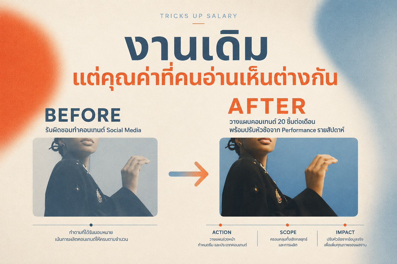 วิธีเขียน Resume — resume before after examples