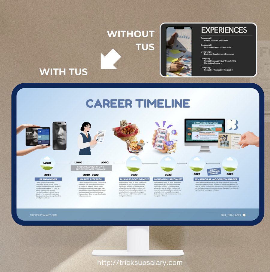 ตัวอย่างพอร์ต Career Timeline — With TUS vs Without TUS